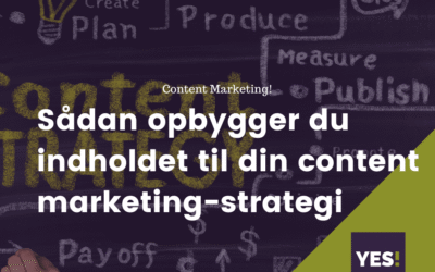 Sådan opbyg­ger du ind­hol­det til din con­tent mar­ke­ting-stra­te­gi