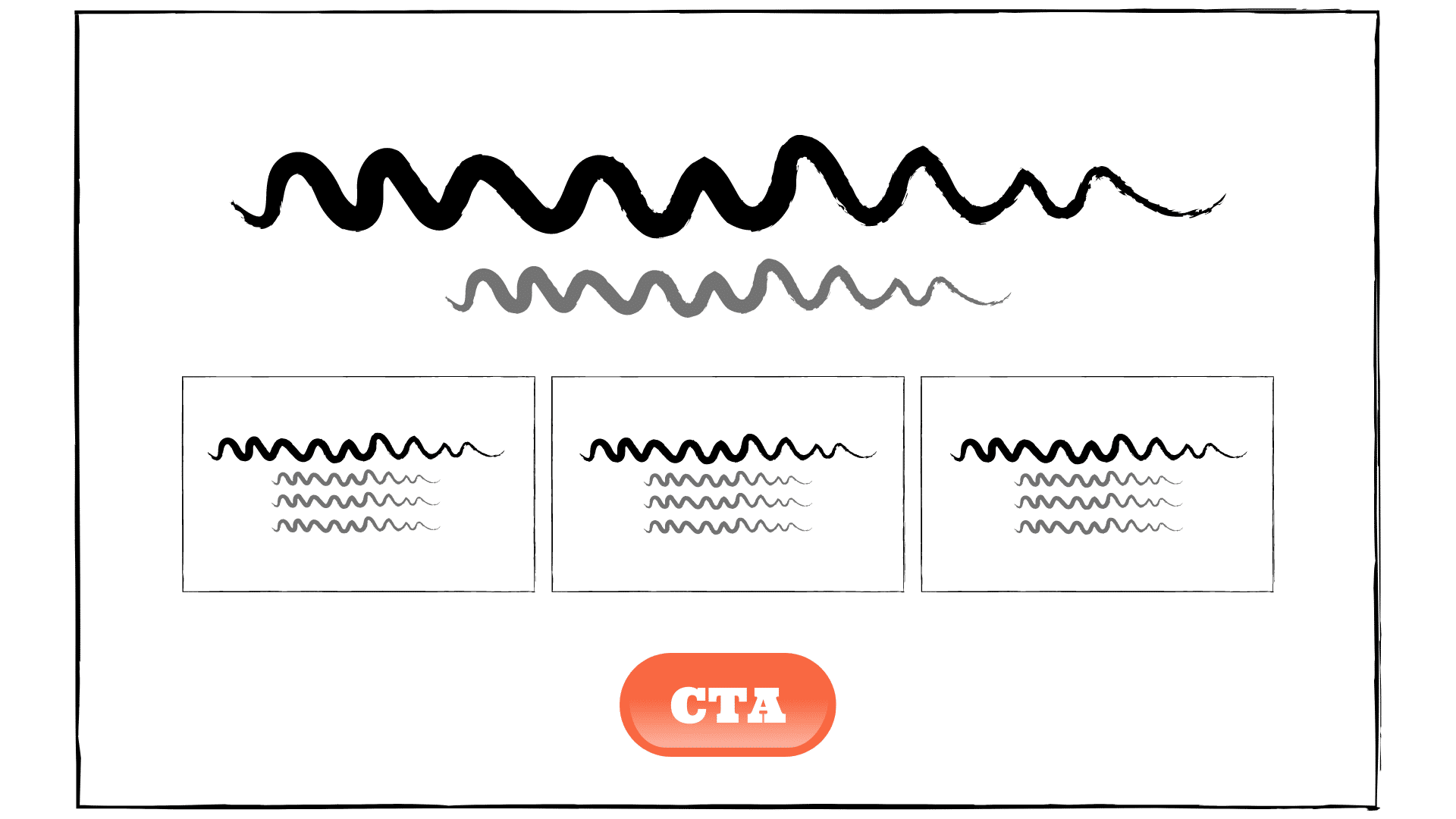 Design "værdi-sektionen", så den er let at skimme og få øje på de gevinster, som produktet giver folk, hvis de køber det.