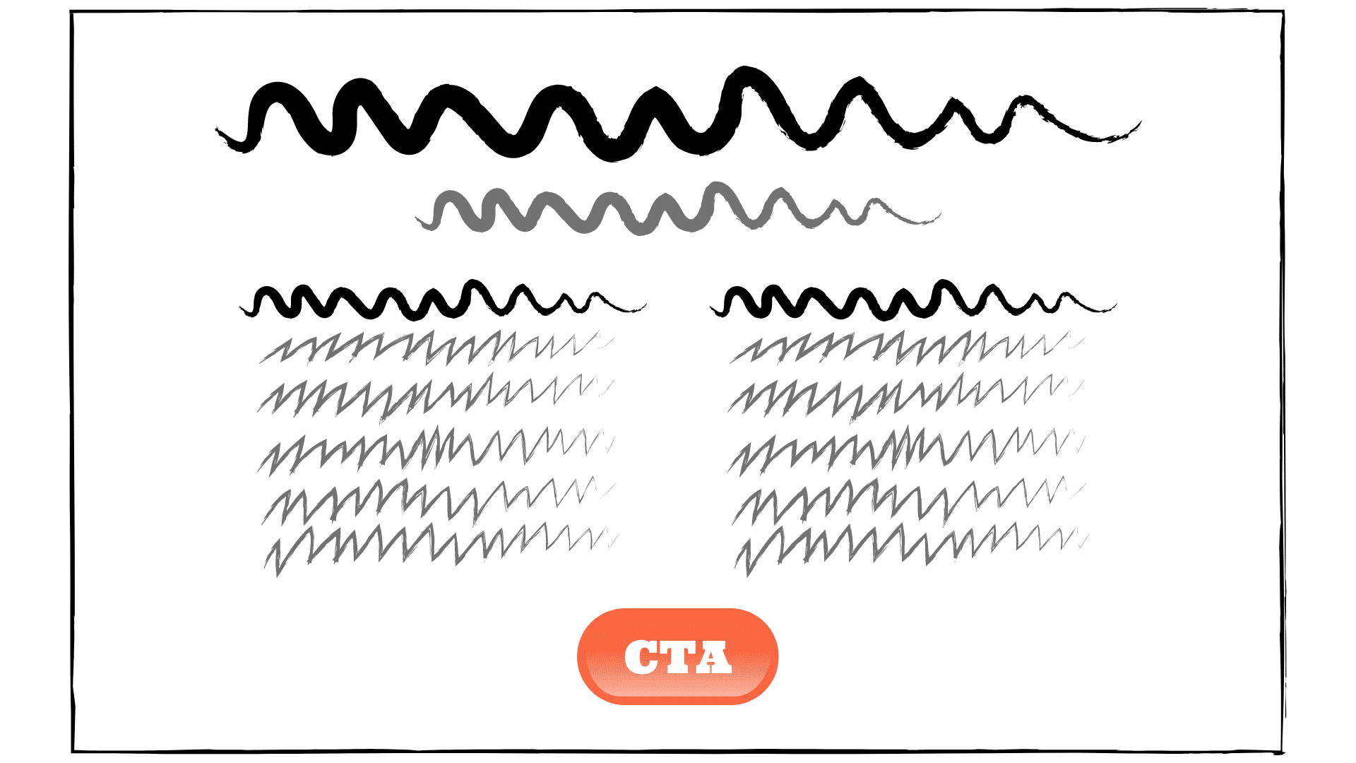 Brugen af mellemrubrikker gennem teksten sørger for, at hjernen kan beslutte sig for, om de skal dykke ned i brødteksten i sektionen inden for et enkelt 3 sekunders interval