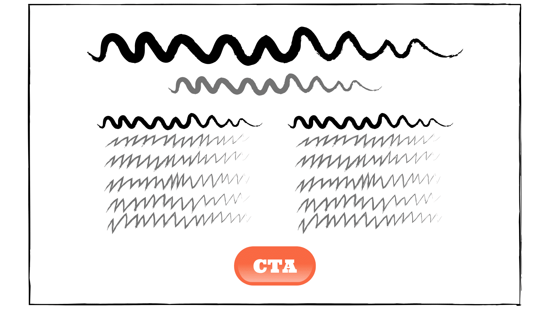 Igen gør en opdeling med mange, tydelige mellemrubrikker og en kort brødtekst under hver mellemrubrik, det lettere for hjernen at skimme og opdele sektionen i 3 sekunders intervaller.