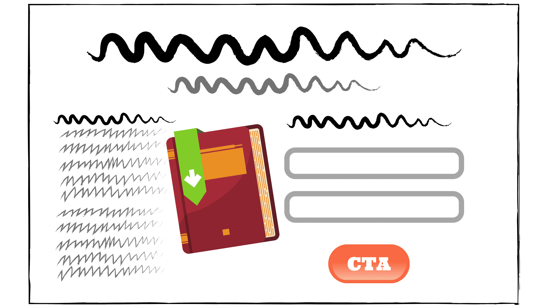 Sektionen med leadmagneten skal designes lige så spændende som hele landingssiden. Gerne med et billede af produktet og en tydelig formular og CTA-knap.