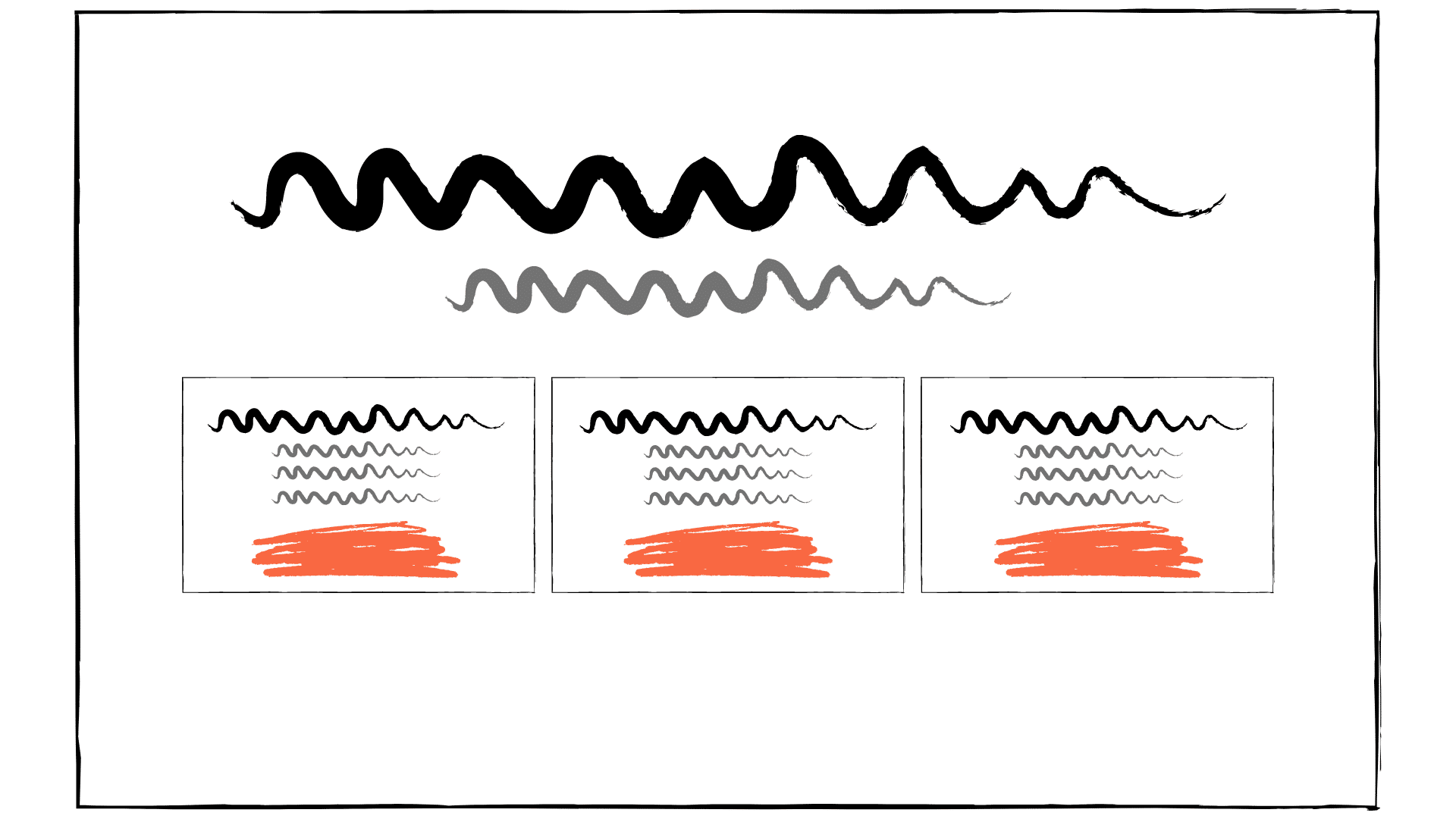 Brug det klassiske pristabel design med enten et CTA eller en "Læs mere"-knap i hver boks.