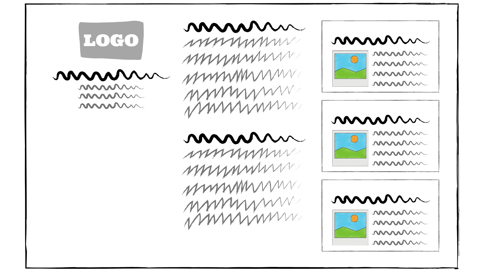 Saml alt pligtstoffet og alt det, der ikke er plads til andre steder i rodebunken i sidens footer.