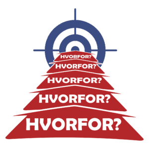 Hvorfor 